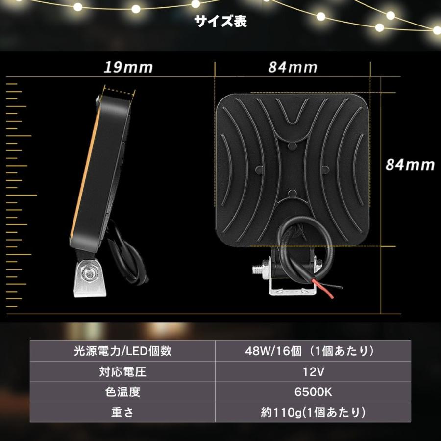 10個セット ホワイト 48W 50mm LEDワークライト 作業灯 車 10個セット