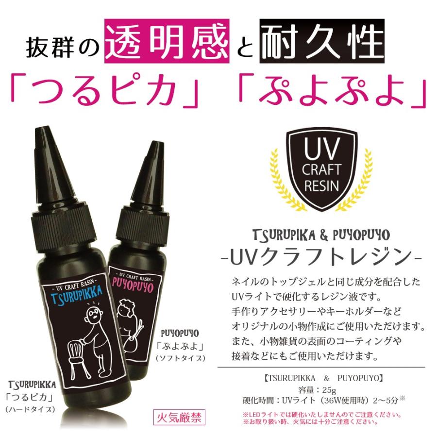 新作からsaleアイテム等お得な商品満載 最新型uvレジン液 ネイルのtopジェル成分配合 究極の透明感と艶 ハード ソフト25g ハンドメイド アクセサリーパーツ ジェルネイル ネイルアート Stk Architecture Fr