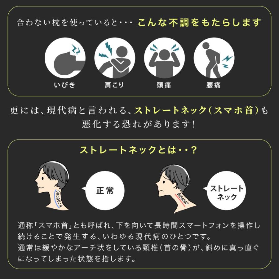 枕 低反発 NERUS プレミアム 高さ調整 枕 横向き 低め 低反発枕 まくら ピロー 熟睡 快眠 ストレートネック 肩こり ネルス HTC25｜konikoni｜08