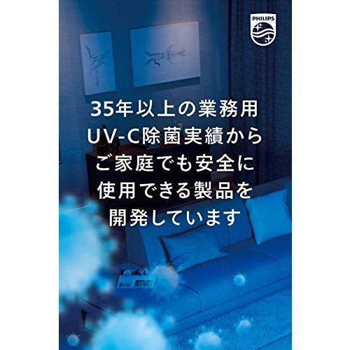 Philips(フィリップス) 空気除菌器 空気清浄機 空気除菌 UVC Philips(フィリップス) 空気除菌器 空気清浄機 空気除菌 UVC