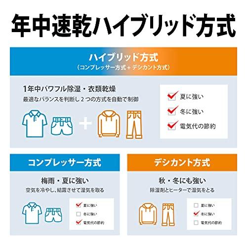 シャープ ハイブリッド除湿機 衣類乾燥 12畳 ファミリータイプ シャープ ハイブリッド除湿機 衣類乾燥 12畳 ファミリータイプ