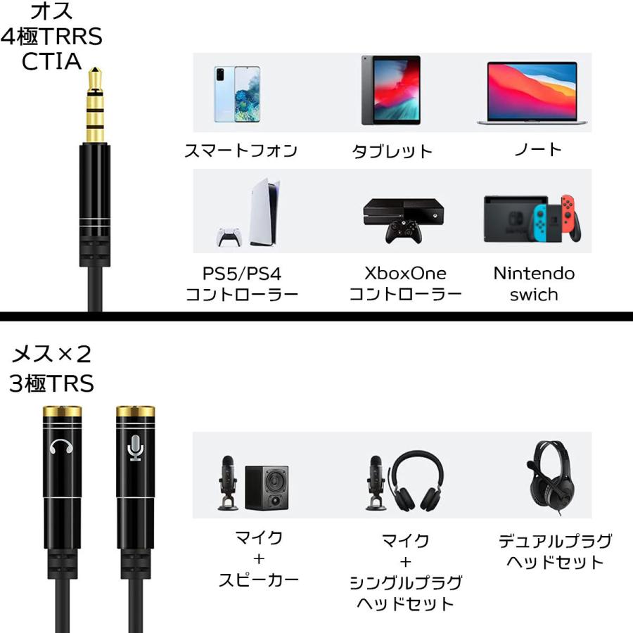 オーディオ変換ケーブル ヘッドセット ヘッドホン PC Mac スマホ