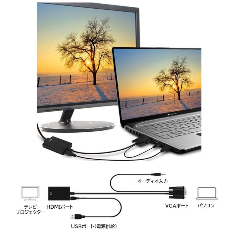 VGA HDMI 変換アダプタ オーディオ 変換 コンバーター 1080P USB電源付き 音声対応 音声出力 D-Sub 15ピン アナログ信号｜konkonya27｜10