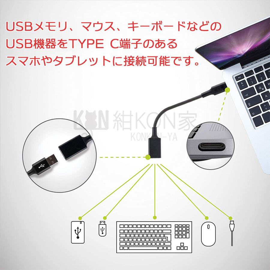 アウトレット品 フルスイング USB-PS 変換ケーブル キーボード マウスをUSB接続で使える FS-064 PS2 その他