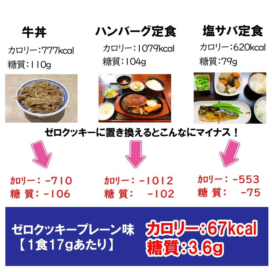 置き換えダイエット食品 低糖質ゼロおからクッキー 硬い無添加【シナモンココナッツのゼロ 個包装】ノンオイルノンシュガー｜konnaoyatu｜16