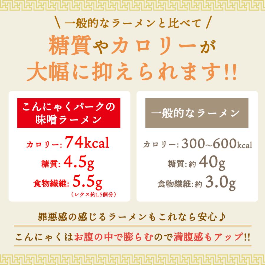 こんにゃくパーク 糖質0 味噌ラーメン風 140g×12食の商品画像 6