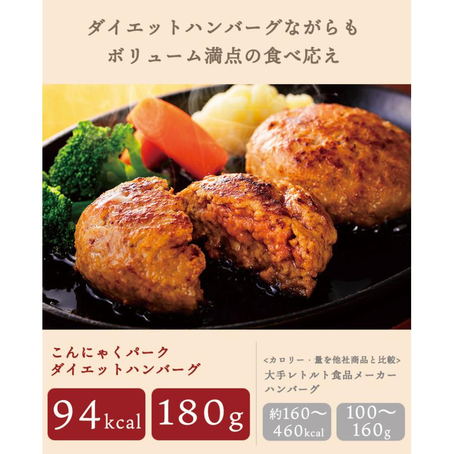 送料無料 こんにゃくハンバーグ 低カロリー ボリューム満点 ヨコオデイリーフーズ カロリー77 カット ダイエットハンバーグ 惣菜 群馬県産 180g 食入 Ydf002 こんにゃくパーク 通販 Yahoo ショッピング