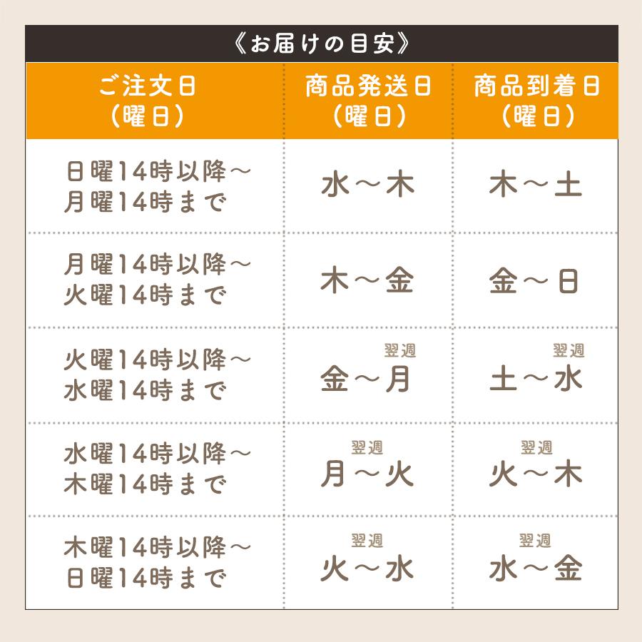 ランキング1位獲得！ 2023年 秋収穫｜期間限定 こんにゃく芋 群馬県産 みやままさり 生芋こんにゃく こんにゃくパーク 産地直送 1kg 凝固剤10gサービス｜konnyakupark｜07