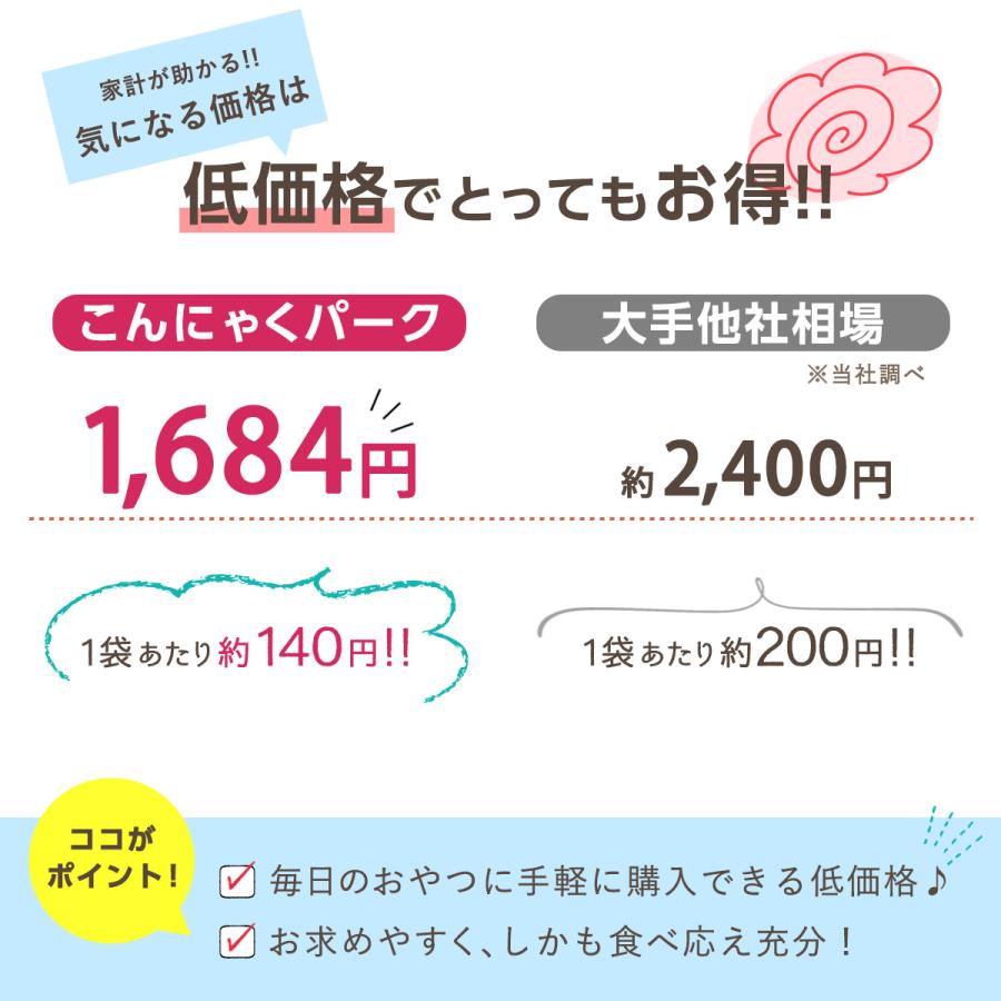 こんにゃくパーク こんにゃくゼリー りんご ひとくち蒟蒻ゼリー