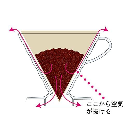 HARIO(ハリオ) V60 透過ドリッパー 02 クリア 1~4杯用 コーヒー ハンドドリップ｜konohanashopsakae｜03