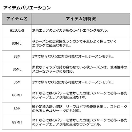 ダイワ(DAIWA) エギングロッド エメラルダス X 86M 釣り竿 号