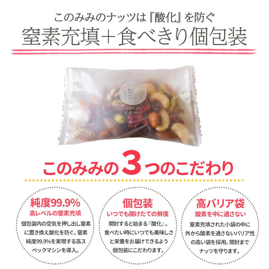 贅沢 6種 トレイルミックス 320g ミックスナッツ ドライフルーツ 混合 ピーカンナッツ アーモンド ピスタチオ カシューナッツ | ナッツクリエイトこのみみ | 12