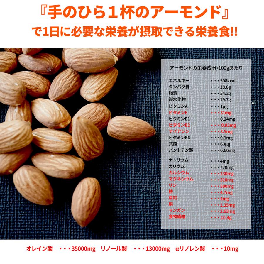 素焼き アーモンド 250g 個包装 おつまみ アメリカ産 無塩 無油 無添加 ロースト | ナッツクリエイトこのみみ | 06