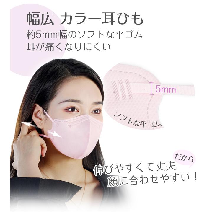 小顔3Dマスク 30枚バイカラー くすみカラー 肌に優しい不織布 おしゃれ