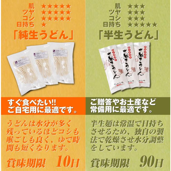 うちたて純生さぬきうどん 8人前 つゆ付き セット 本場 讃岐うどん 生麺 生うどん | こんぴらや | 12