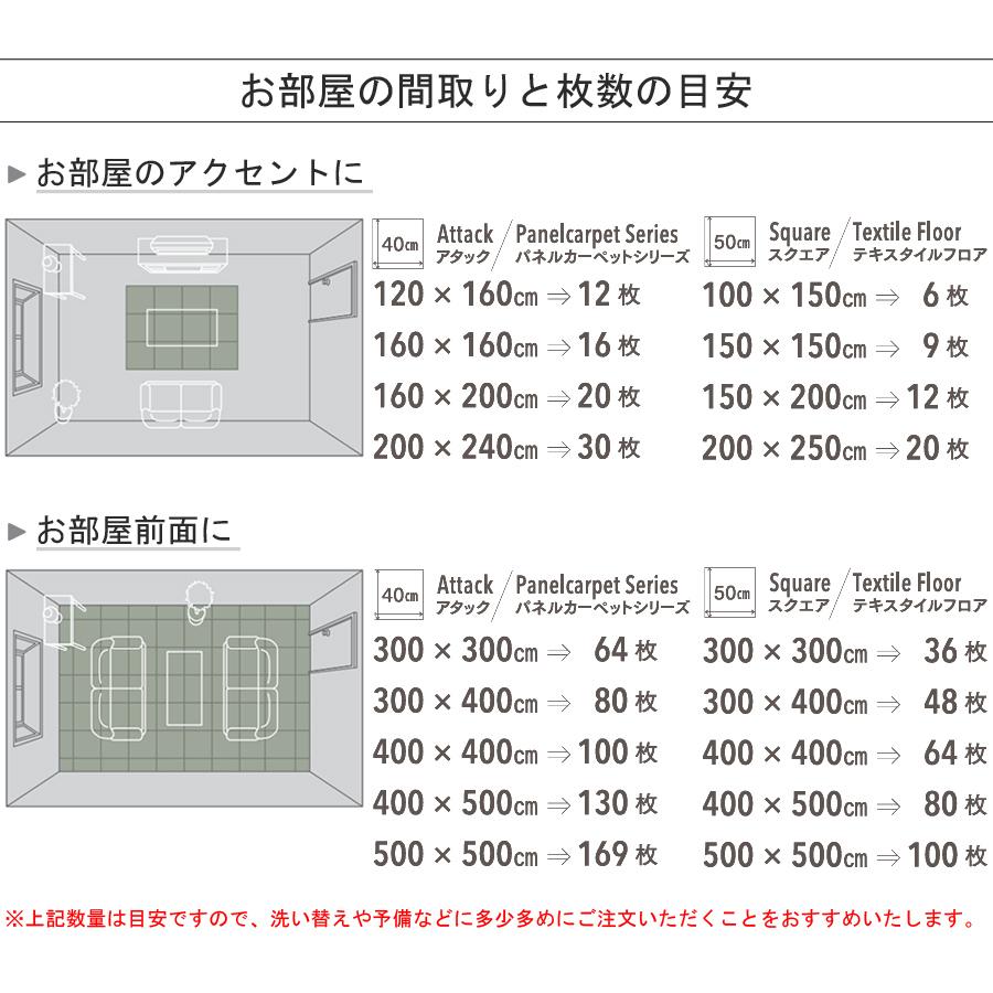 東リ（TOLI） アンパンマン パネルカーペット アタック アンパンマン