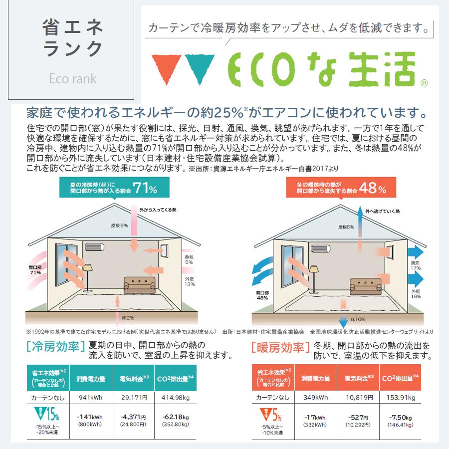 スミノエ - シャワー窓かけ ヒートカットタイプ E7169〜E7172 キルヌス 平ったい完成 幅451糎〜500cm×丈50糎〜195糎