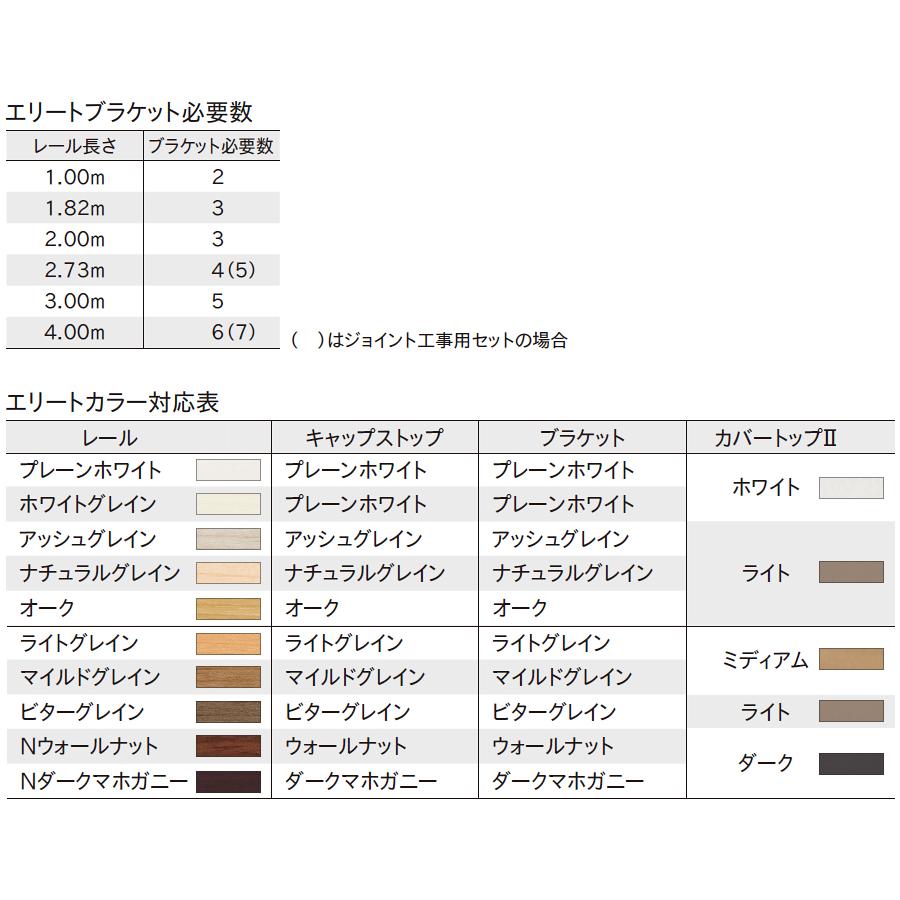 カーテンレール エリート 3.00m 工事用セット TOSO 機能性カーテンレール トーソー｜konpo｜07