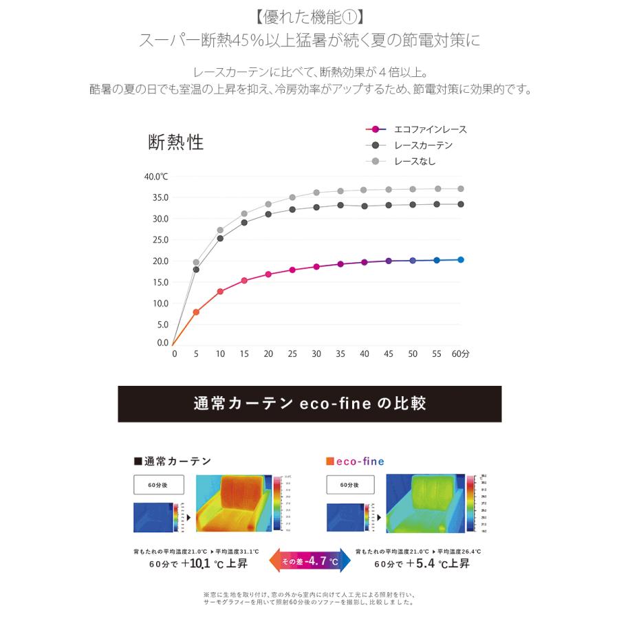 窓に貼るカーテン 46cm×90cm スティックカーテン 目隠し 断熱シート シール遮像 遮熱 日よけ エコファイン eco-fine 透けにくいミラーレース 省エネ UVカット｜konpo｜11