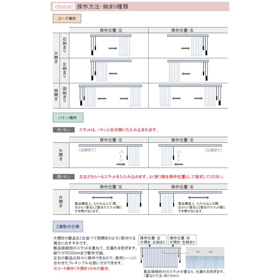 遮光 縦型ブラインド 立川機工 【ココルン遮熱】 【ココルン防炎】 【ネムロ遮光2級】 羽幅100mm オーダー タテ型 ファーステージ 幅321〜360cm×丈40〜100cm_6