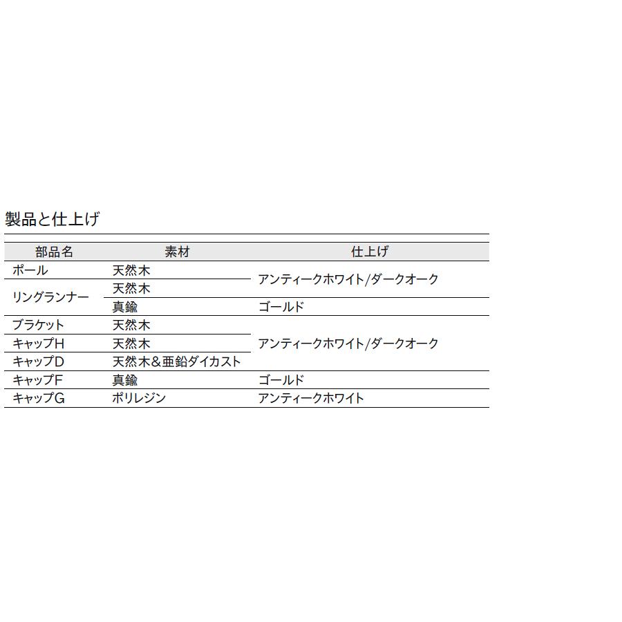 TOSO カーテンレール ラグレス33 シングル Fセット 【2.1m】 【3.1m】 正面付け トーソー 装飾レール_6