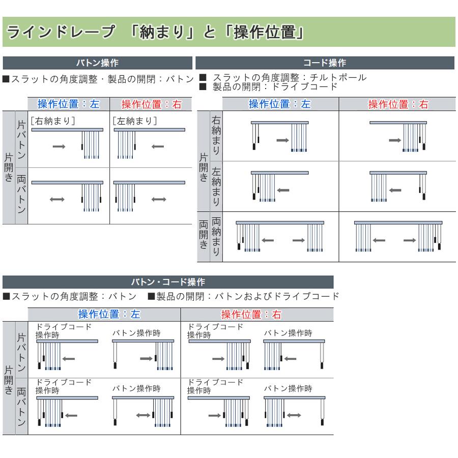 縦型ブラインド ラインドレープ タチカワブラインド リンド LD7280〜LD7281 羽幅100mm 幅321cm〜360cm×高さ181cm〜220cm_6