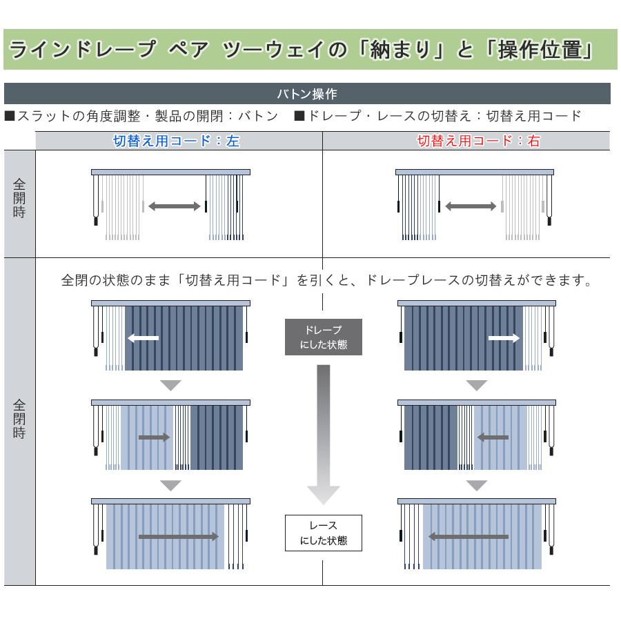 縦型ブラインド ラインドレープ タチカワブラインド ライフ LD7151〜LD7174 ペアタイプ 羽幅100mm 幅281cm〜320cm×高さ141cm〜180cm