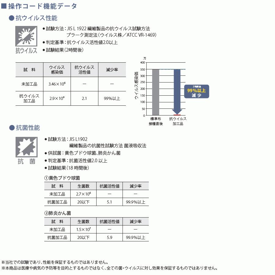 ニチベイ（Nichibei） ロールスクリーン ハナリ シュプーロ カバー
