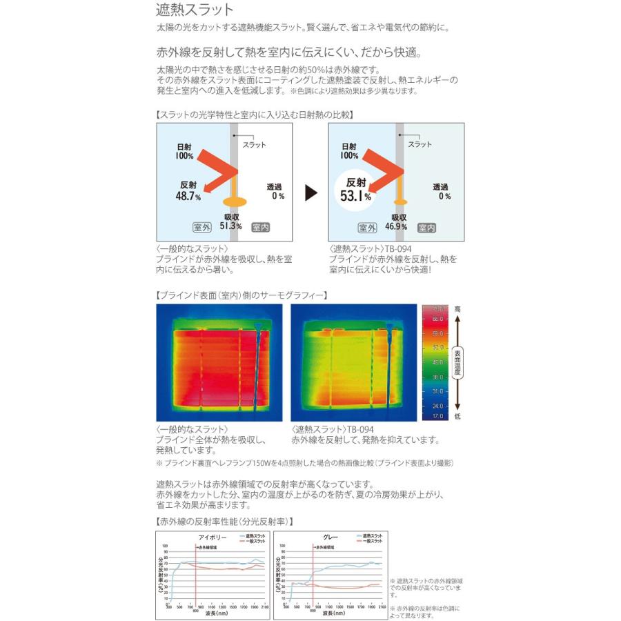 ブラインド ベネアル15 セパレートタイプ ワンポール式 TOSO（トーソー） スラット幅15mm 幅181〜200cm×丈31〜50cm｜konpo｜02