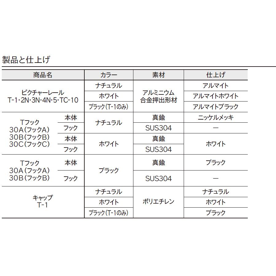 TOSO（トーソー） ピクチャーレール toso T-1（T1） 〜 2m迄 正面付け