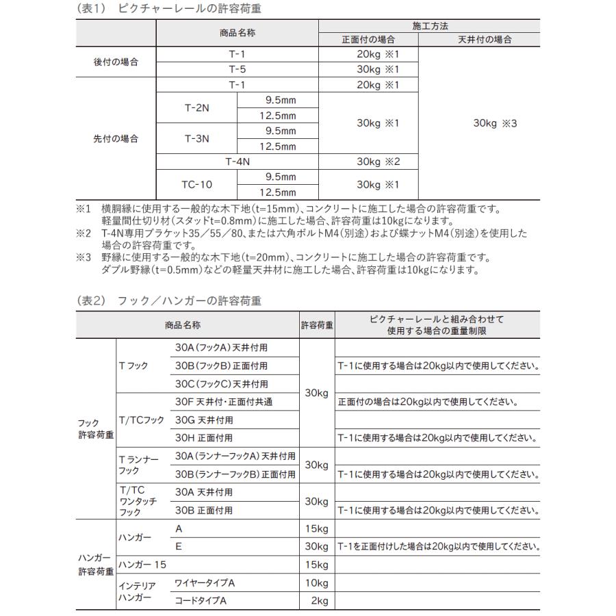 ピクチャーレール toso T-1（T1） 4m 天井付けセット フック2個付き ナチュラル（シルバー） TOSO トーソー_6