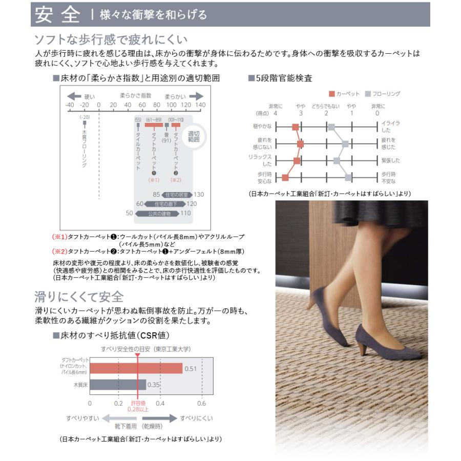 東リ カーペット 防炎 マスターフル2 江戸間6帖 261cm×352cm 6畳 厚手 床暖房対応 おしゃれ ラグマット 北欧 フリーカット サイズオーダー 絨毯 防音効果_5