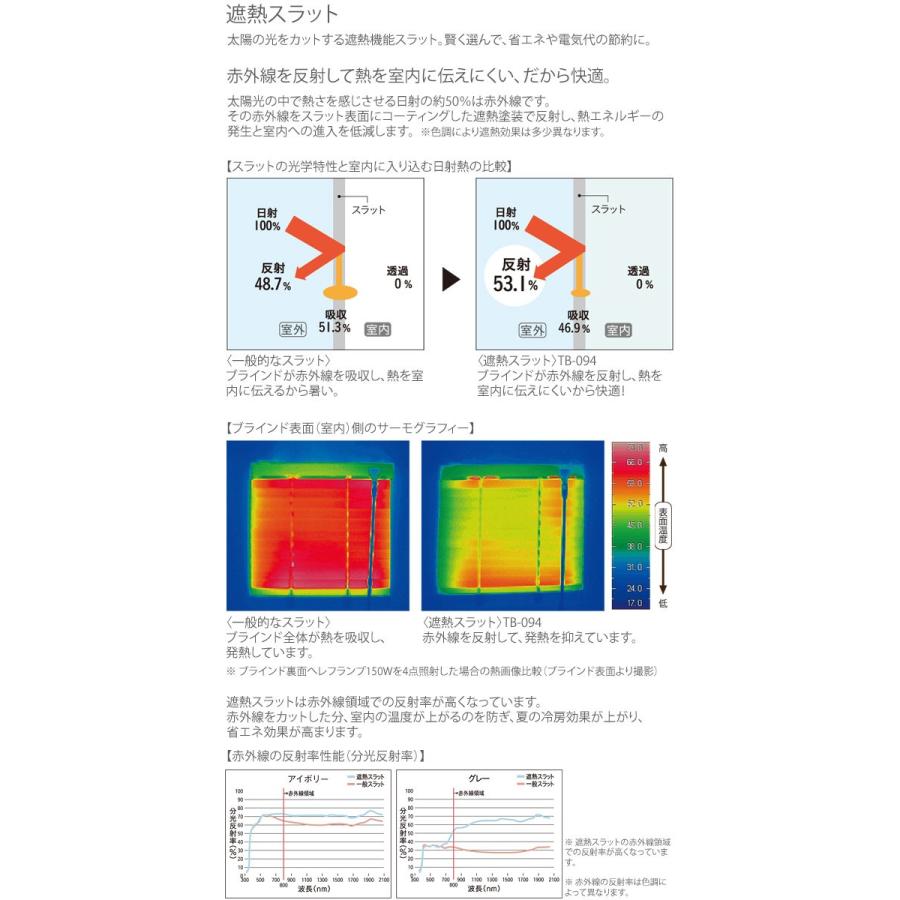 ブラインド スラット15 浴窓 コード＆ロッド式 TOSO（トーソー） スラット幅15mm 幅161〜180cm×丈51〜70cm_1