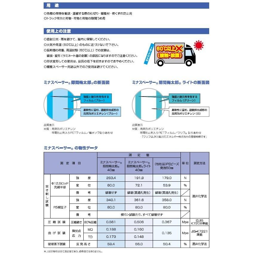 トラック緩衝材　ミナスペーサー　隙間梅太郎　厚み30mm　酒井化学工業　1100×1200mm　10枚セット　[L4]