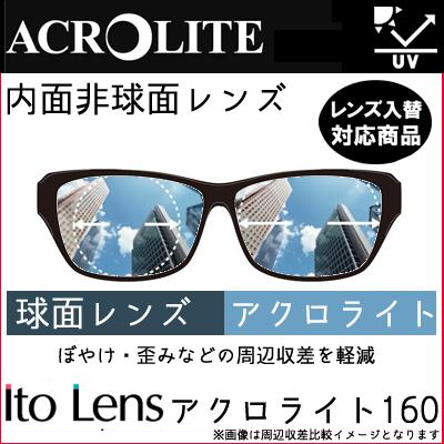 アクロライト160 レンズ 単品販売 レンズ交換可能 イトー 内面非球面 1.60　（２枚） UVカット機能付