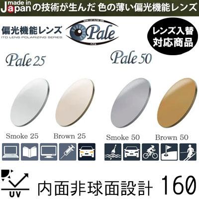 偏光機能レンズ アクロライト ペイル 160（2枚）単品販売 レンズ交換