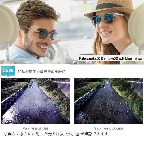 偏光機能レンズ アクロライト ペイル 160（2枚）単品販売 レンズ交換