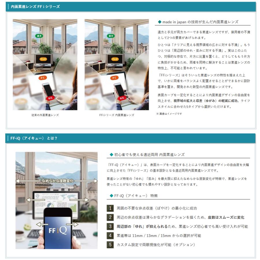 可視光調光レンズ 1.60 FF-IQ Itec 遠近両用 単品販売 メガネレンズ