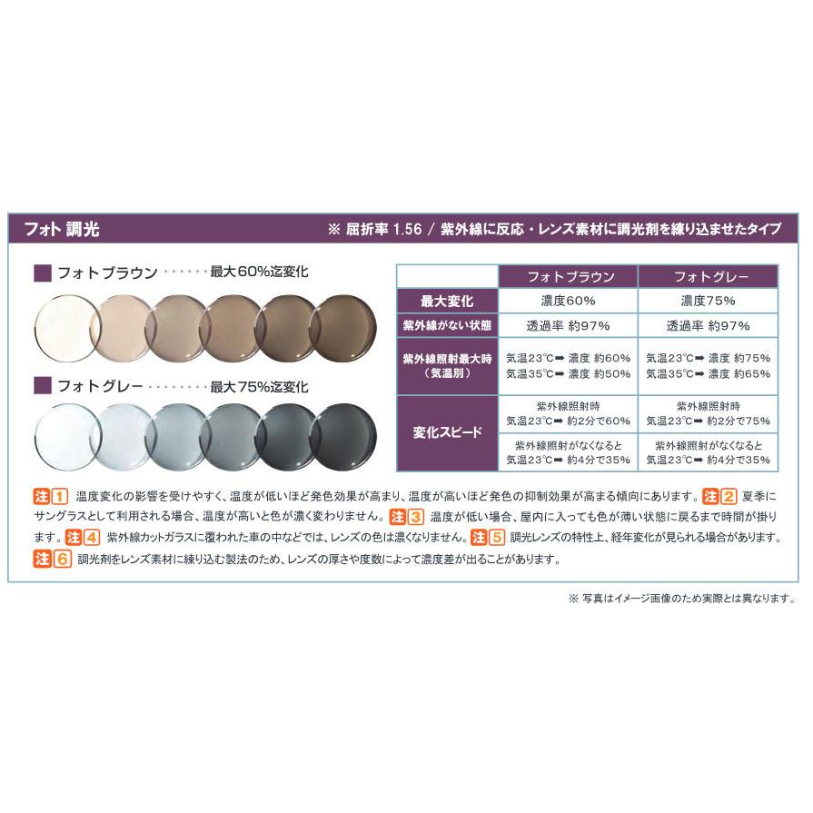 調光レンズ 1.56 FF-Iリフレ 遠近両用 単品販売 メガネレンズ 交換可能