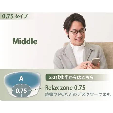 FF-i Refre アイリフレ 1.60 ベーシック バイコントラスト サポートレンズ 単品販売 フレーム 持ち込み 交換可能 イトー  HEV420 UVカット付 |  | 02