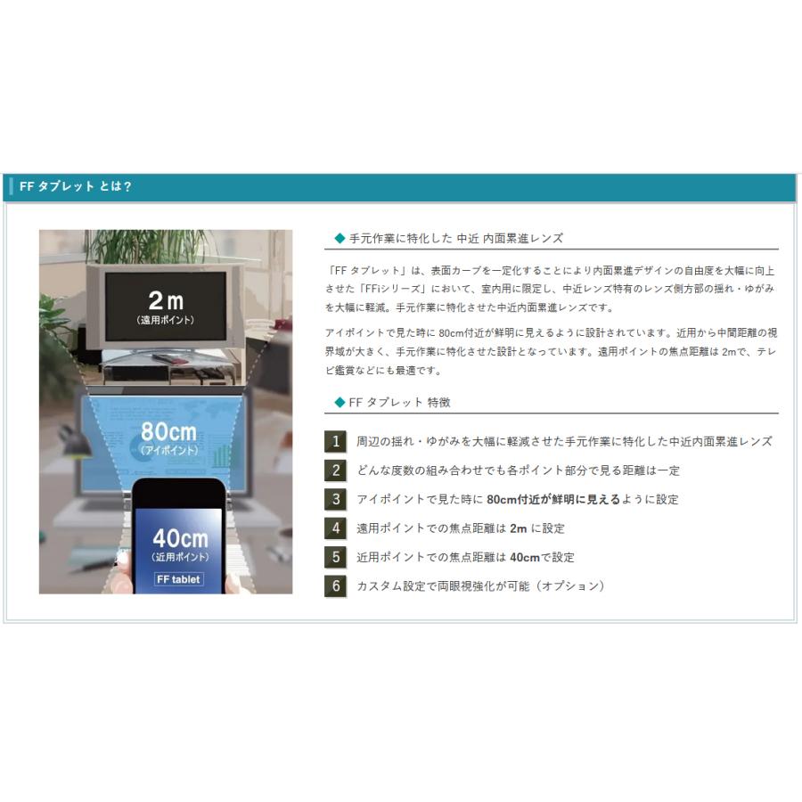 FF-tablet 1.67 ベーシック 中近両用 レンズ 単品販売 フレーム 持ち込み 交換可能 内面累進 イトーレンズ  UVカット付（２枚） |  | 01