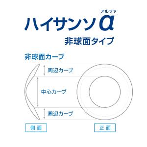 レインボー ハイサンソαＵＶ非球面 TYPE B 200ポイント付（1枚) ハードコンタクト ハードコンタクトレンズ RAINBOW コンタクトレンズ｜kontamura