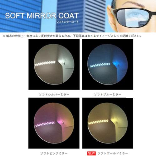 偏光機能レンズ 球面 150（２枚）単品販売 レンズ交換可能 UVカット機能付 度付きレンズ_5