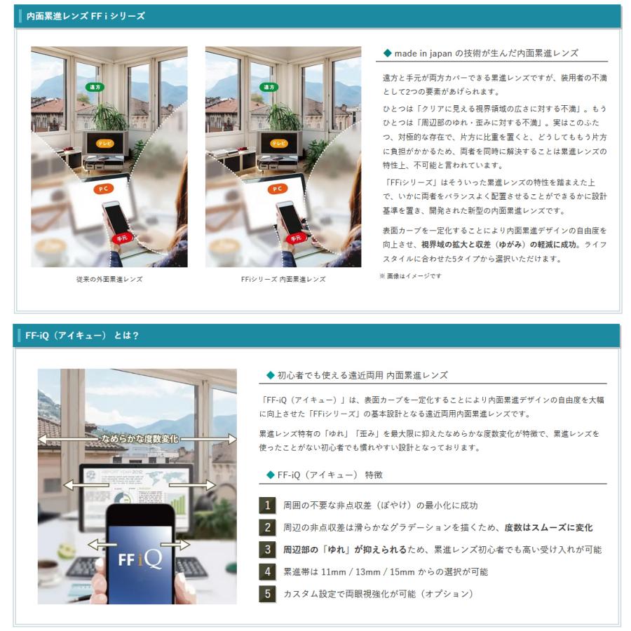 偏光レンズ ペイル 1.60 FF-IQ Itec 遠近両用 単品販売 メガネレンズ