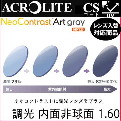 アクロライト 160 ネオコントラスト 度付き ハイコントラストレンズ  メガネ 調光レンズ 高性能サングラスレンズ HEV420カット付（２枚）