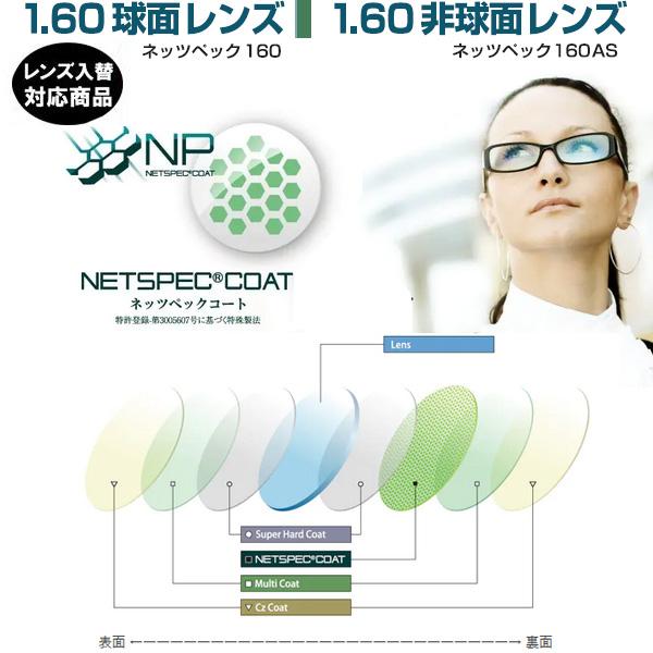 ネッツペック 160 レンズ 単品販売 フレーム 持ち込み 交換可能 度あり