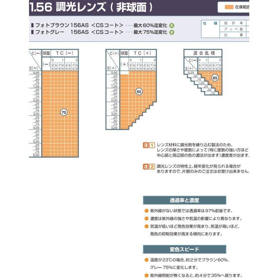 No.Te15レンズ交換　フォト調光レンズ1.56AS非球面　▼説明文必読▼ 調光レンズ フォト 156AS 単品販売 レンズ交換可能 イトー 非球面