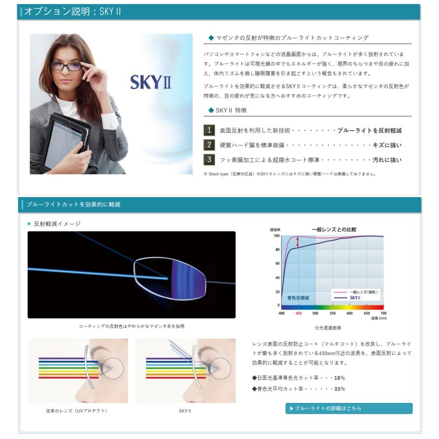 レンズ 単品販売 フレーム 持ち込み 交換可能 トランジェ シグマ174DAS