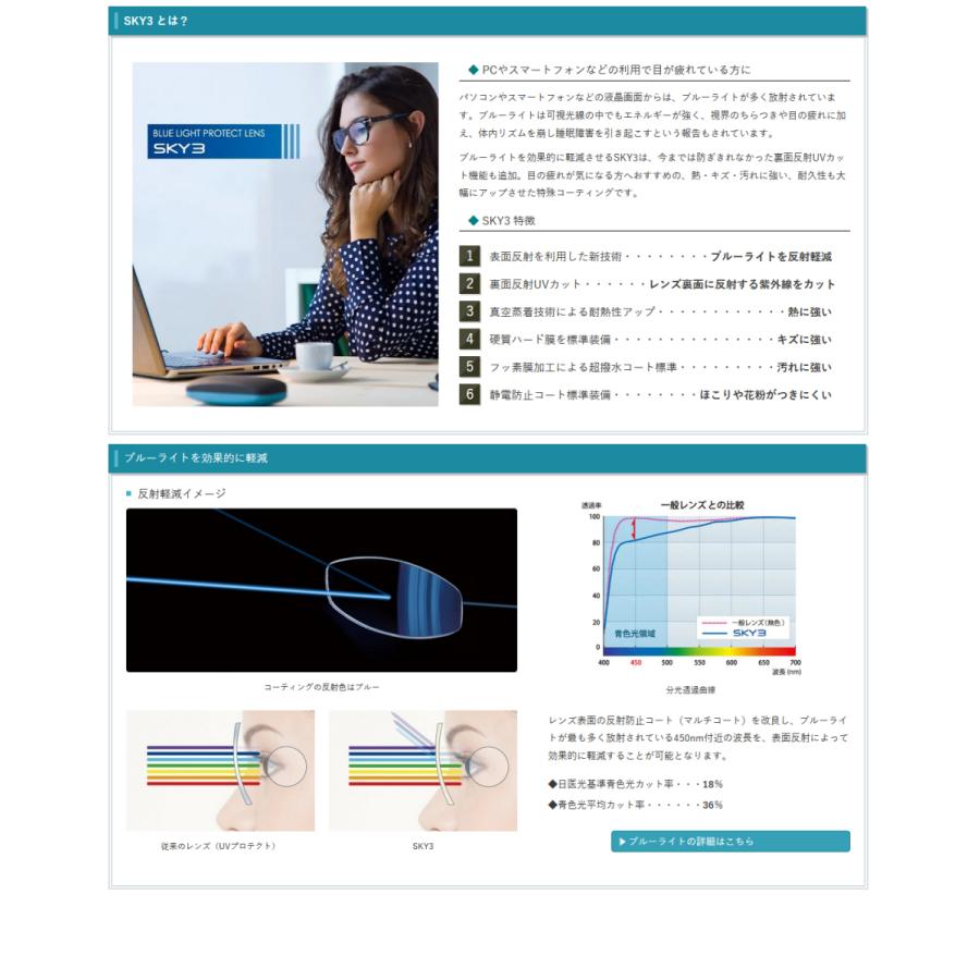 レンズ 単品販売 フレーム 持ち込み 交換可能 トランジェ シグマ174DAS