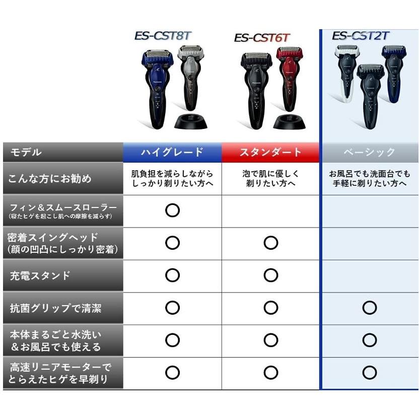 ラムダッシュ ES-ST2T-A Panasonic メンズシェーバー 青 3枚刃 ブルー